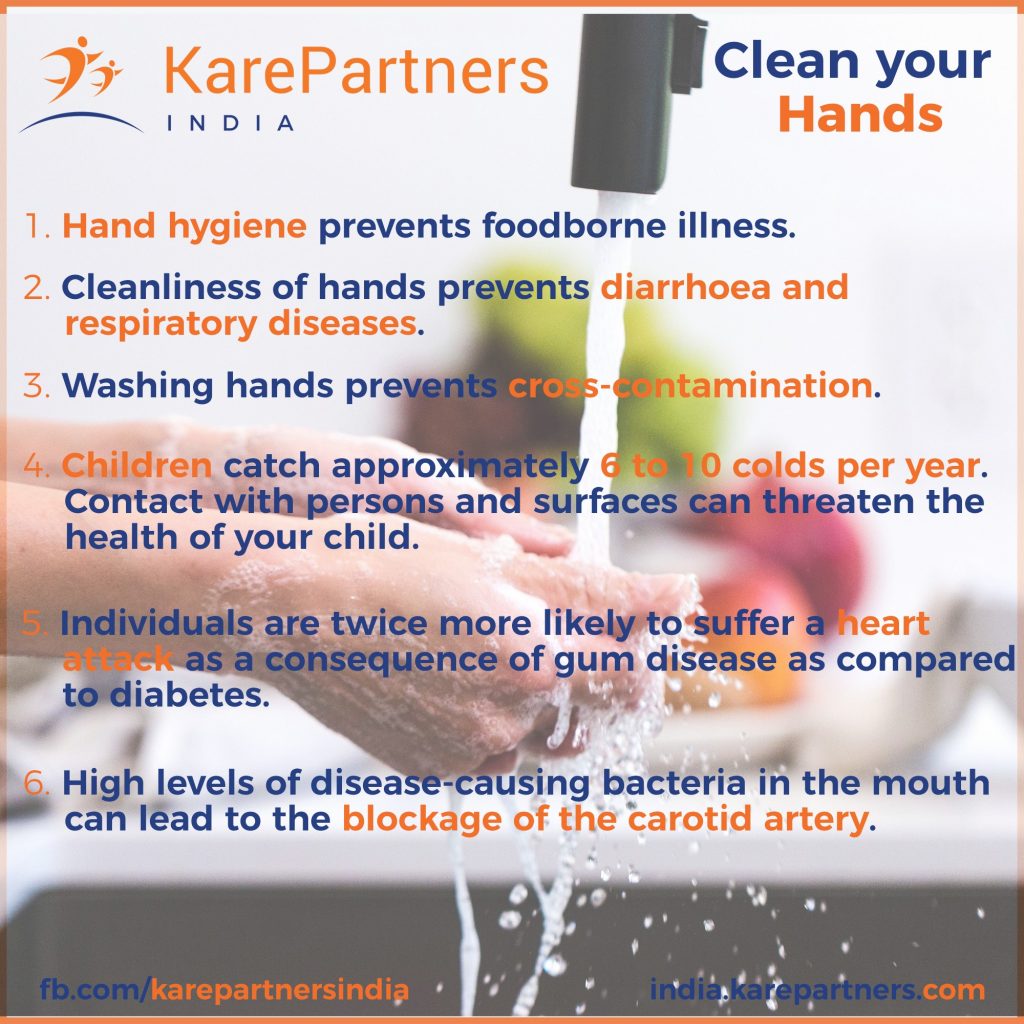 Hand hygiene